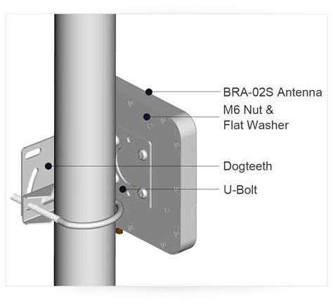 uhf rfid antenna design